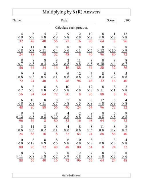 The Multiplying (1 to 12) by 8 (100 Questions) (R) Math Worksheet Page 2