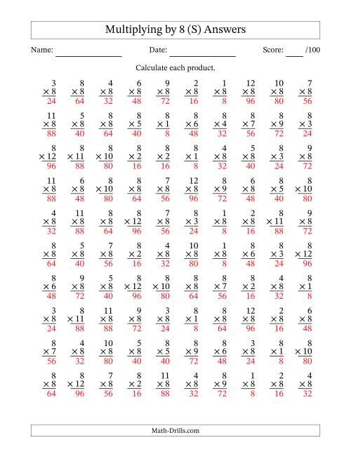 The Multiplying (1 to 12) by 8 (100 Questions) (S) Math Worksheet Page 2