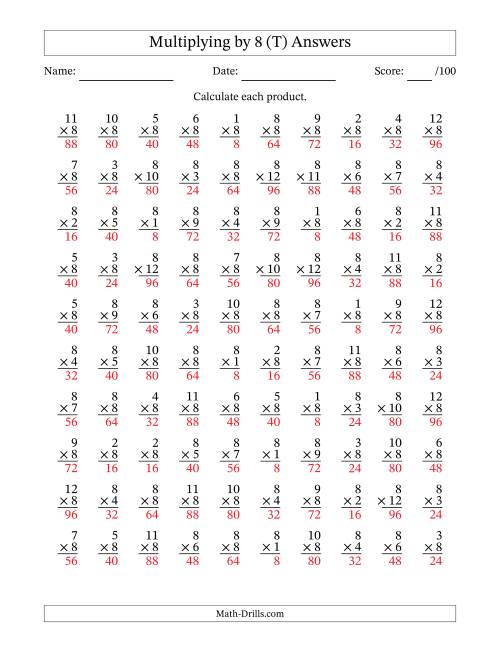 The Multiplying (1 to 12) by 8 (100 Questions) (T) Math Worksheet Page 2