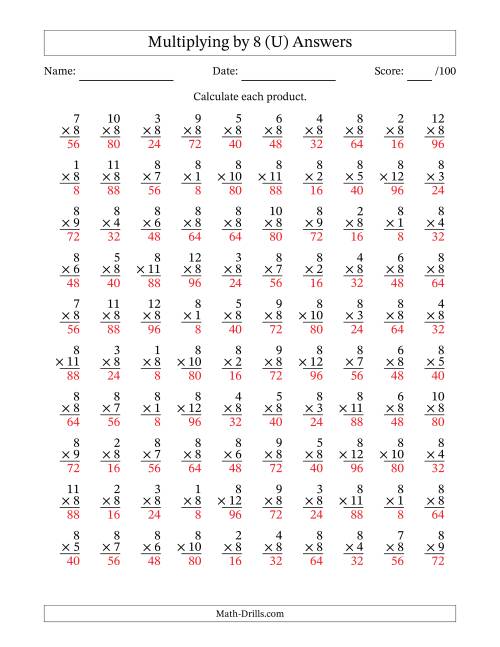 The Multiplying (1 to 12) by 8 (100 Questions) (U) Math Worksheet Page 2
