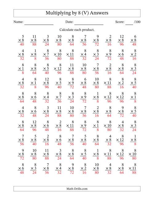 The Multiplying (1 to 12) by 8 (100 Questions) (V) Math Worksheet Page 2