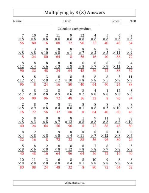 The Multiplying (1 to 12) by 8 (100 Questions) (X) Math Worksheet Page 2