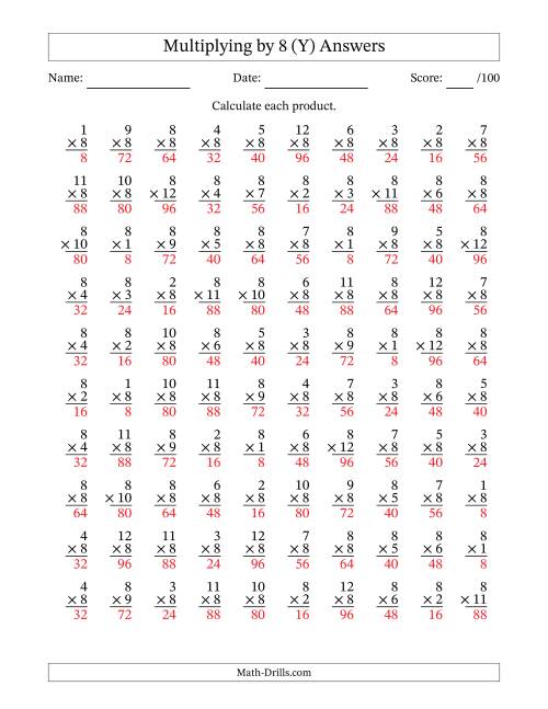 The Multiplying (1 to 12) by 8 (100 Questions) (Y) Math Worksheet Page 2