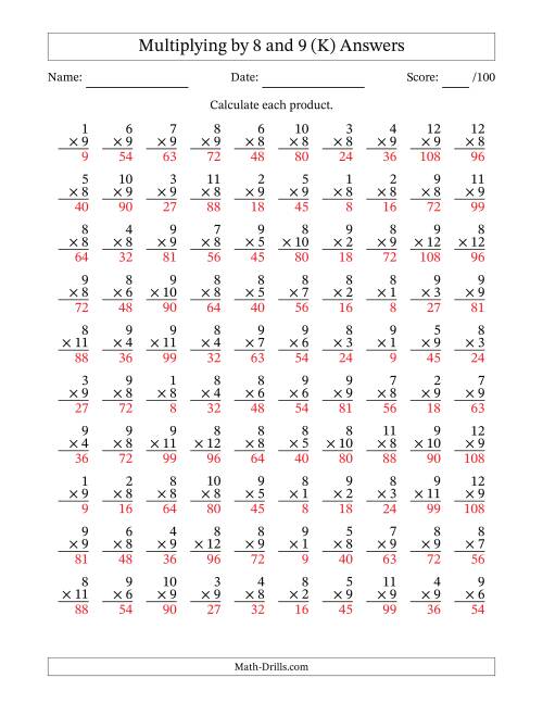The Multiplying (1 to 12) by 8 and 9 (100 Questions) (K) Math Worksheet Page 2