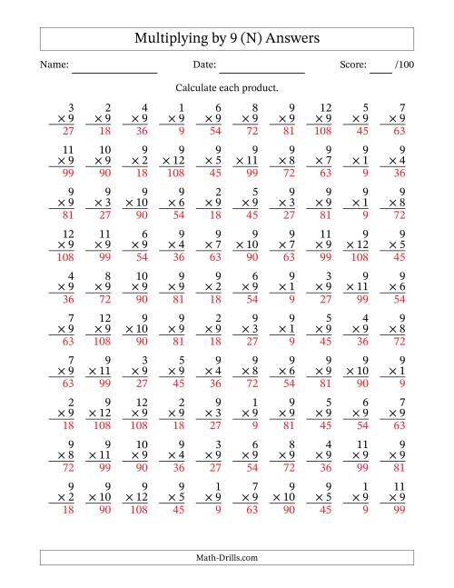 The Multiplying (1 to 12) by 9 (100 Questions) (N) Math Worksheet Page 2