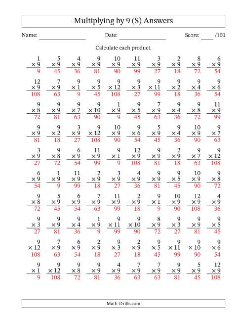 The Multiplying (1 to 12) by 9 (100 Questions) (S) Math Worksheet Page 2