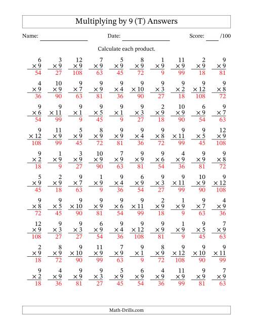 The Multiplying (1 to 12) by 9 (100 Questions) (T) Math Worksheet Page 2