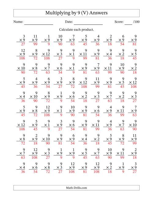 The Multiplying (1 to 12) by 9 (100 Questions) (V) Math Worksheet Page 2