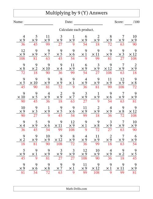 The Multiplying (1 to 12) by 9 (100 Questions) (Y) Math Worksheet Page 2