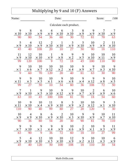 The Multiplying (1 to 12) by 9 and 10 (100 Questions) (F) Math Worksheet Page 2