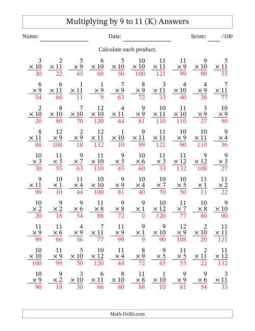 The Multiplying (1 to 12) by 9 to 11 (100 Questions) (K) Math Worksheet Page 2