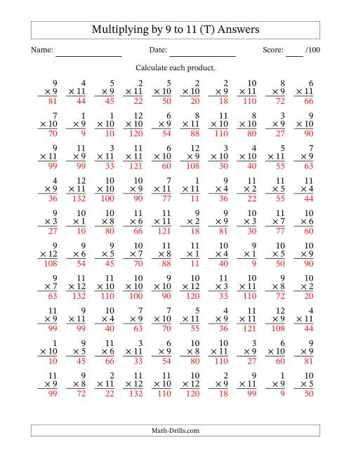 The Multiplying (1 to 12) by 9 to 11 (100 Questions) (T) Math Worksheet Page 2