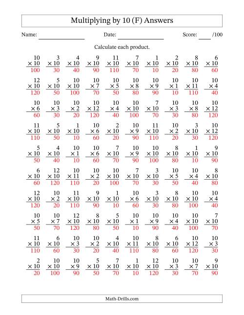 The Multiplying (1 to 12) by 10 (100 Questions) (F) Math Worksheet Page 2