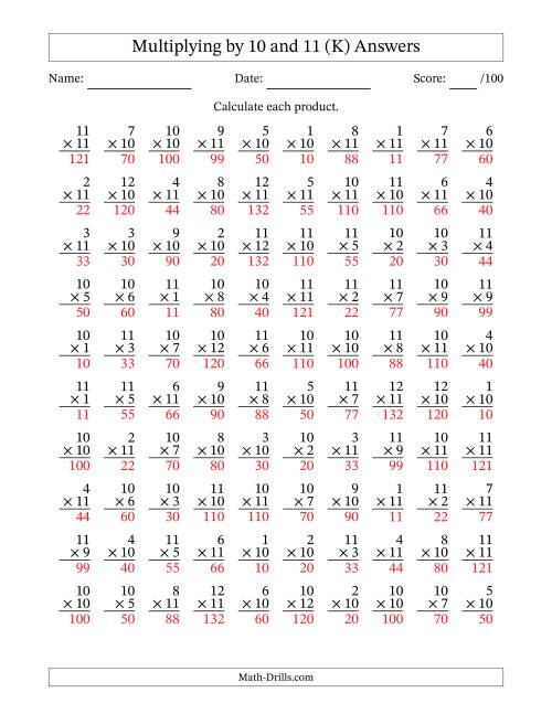 The Multiplying (1 to 12) by 10 and 11 (100 Questions) (K) Math Worksheet Page 2