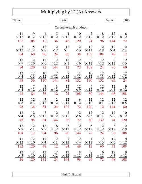 The Multiplying (1 to 12) by 12 (100 Questions) (A) Math Worksheet Page 2