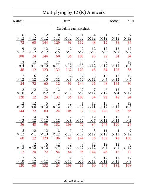 The Multiplying (1 to 12) by 12 (100 Questions) (K) Math Worksheet Page 2