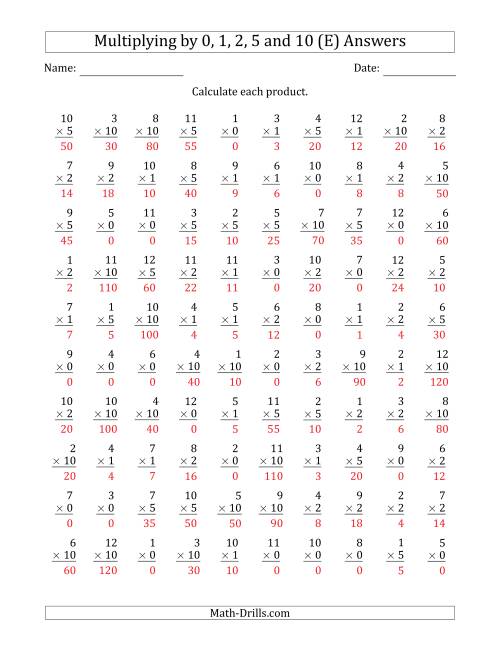The Multiplying by Anchor Facts 0, 1, 2, 5 and 10 (Other Factor 1 to 12) (E) Math Worksheet Page 2