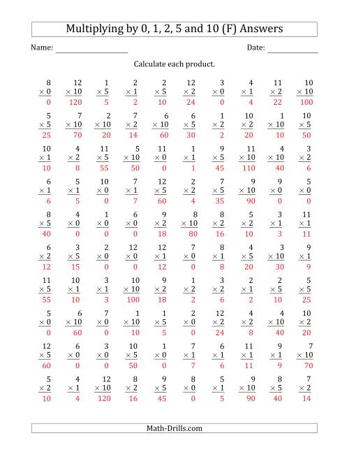 The Multiplying by Anchor Facts 0, 1, 2, 5 and 10 (Other Factor 1 to 12) (F) Math Worksheet Page 2