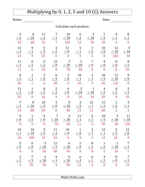 The Multiplying by Anchor Facts 0, 1, 2, 5 and 10 (Other Factor 1 to 12) (G) Math Worksheet Page 2