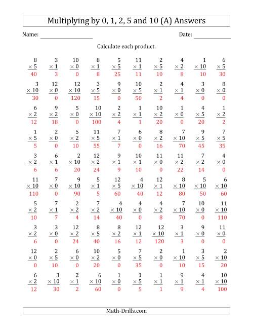 The Multiplying by Anchor Facts 0, 1, 2, 5 and 10 (Other Factor 1 to 12) (All) Math Worksheet Page 2