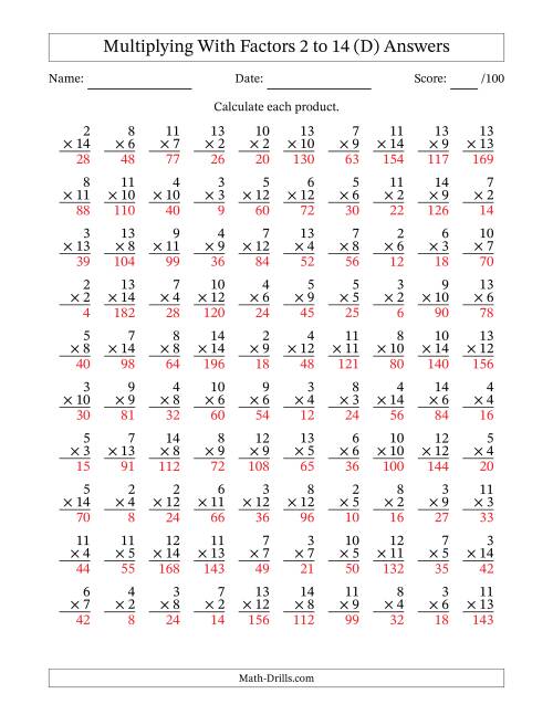 The Multiplication With Factors 2 to 14 (100 Questions) (D) Math Worksheet Page 2