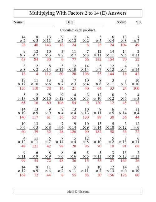 The Multiplication With Factors 2 to 14 (100 Questions) (E) Math Worksheet Page 2