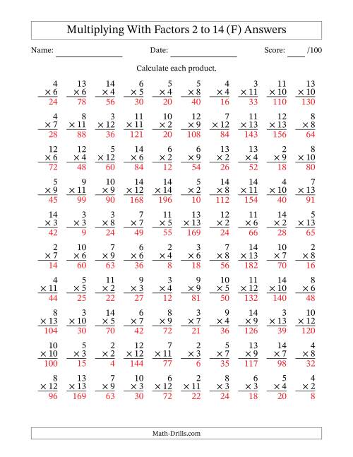 The Multiplication With Factors 2 to 14 (100 Questions) (F) Math Worksheet Page 2