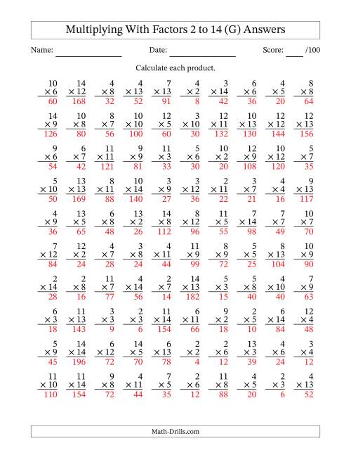The Multiplication With Factors 2 to 14 (100 Questions) (G) Math Worksheet Page 2