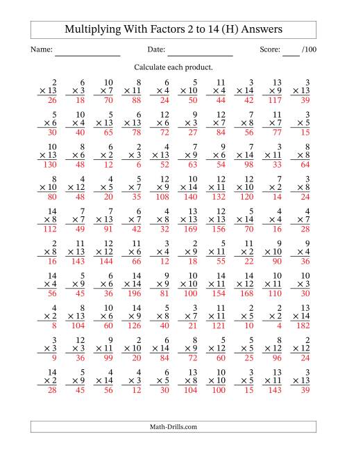 The Multiplication With Factors 2 to 14 (100 Questions) (H) Math Worksheet Page 2