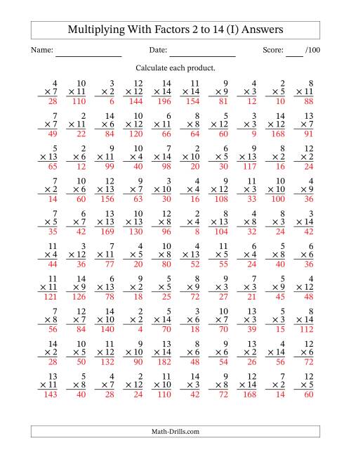 The Multiplication With Factors 2 to 14 (100 Questions) (I) Math Worksheet Page 2