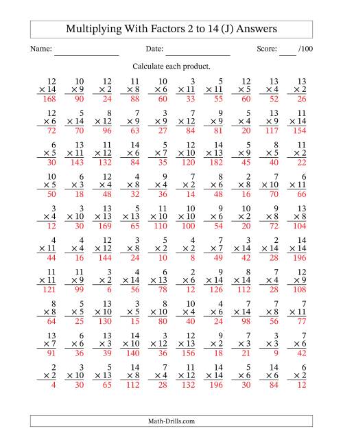 The Multiplication With Factors 2 to 14 (100 Questions) (J) Math Worksheet Page 2