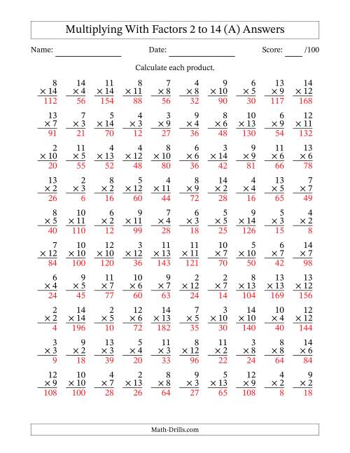 The Multiplication With Factors 2 to 14 (100 Questions) (All) Math Worksheet Page 2