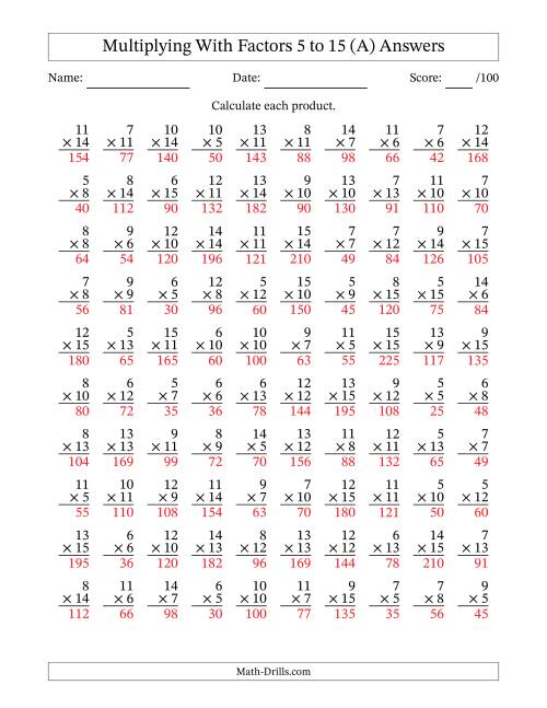The Multiplication With Factors 5 to 15 (100 Questions) (A) Math Worksheet Page 2