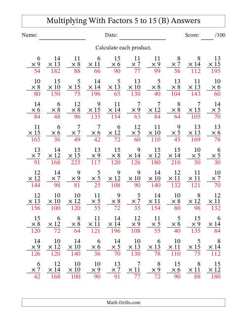 The Multiplication With Factors 5 to 15 (100 Questions) (B) Math Worksheet Page 2