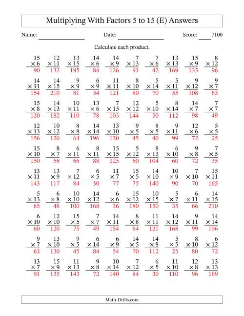 The Multiplication With Factors 5 to 15 (100 Questions) (E) Math Worksheet Page 2