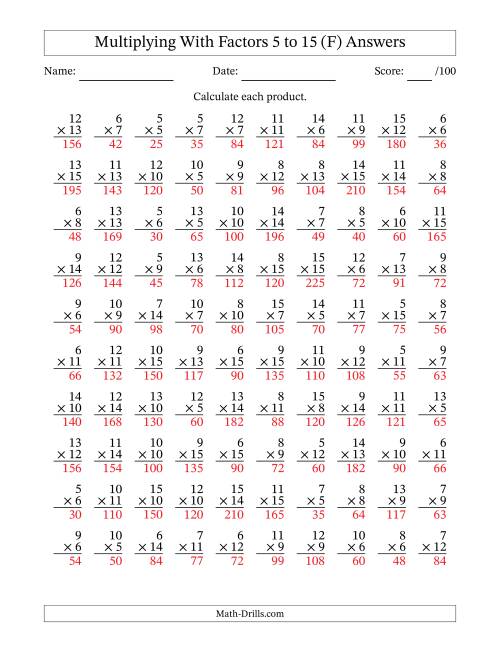 The Multiplication With Factors 5 to 15 (100 Questions) (F) Math Worksheet Page 2