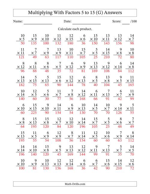 The Multiplication With Factors 5 to 15 (100 Questions) (G) Math Worksheet Page 2