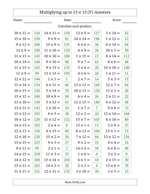 The Horizontally Arranged Multiplying up to 15 × 15 (100 Questions) (F) Math Worksheet Page 2