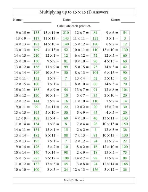 The 100 Horizontal Questions -- Multiplication Facts to 225 (I) Math Worksheet Page 2