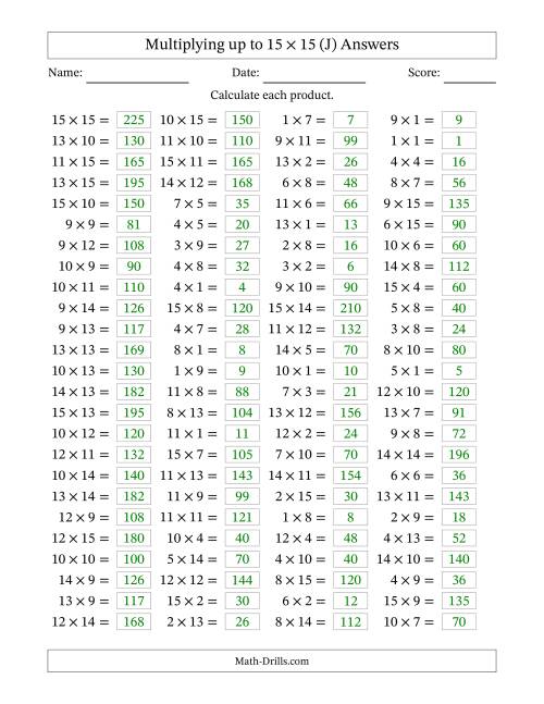 The Horizontally Arranged Multiplying up to 15 × 15 (100 Questions) (J) Math Worksheet Page 2