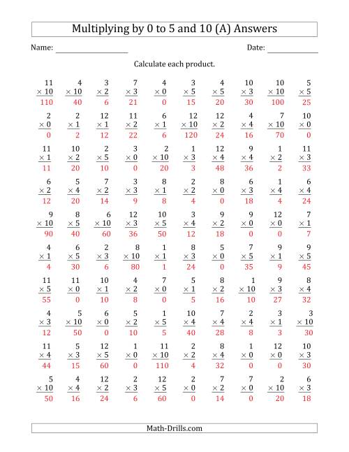 The Multiplying by Anchor Facts 0, 1, 2, 3, 4, 5 and 10 (Other Factor 1 to 12) (A) Math Worksheet Page 2