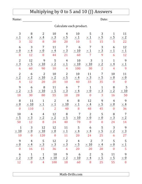 The Multiplying by Anchor Facts 0, 1, 2, 3, 4, 5 and 10 (Other Factor 1 to 12) (J) Math Worksheet Page 2