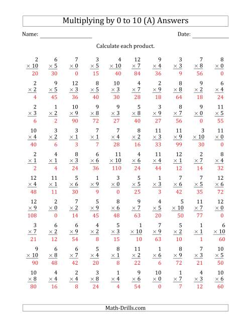The Multiplying by Anchor Facts 0, 1, 2, 3, 4, 5, 6, 7, 8, 9 and 10 (Other Factor 1 to 12) (A) Math Worksheet Page 2