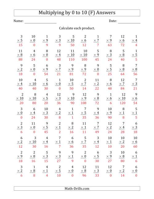 The Multiplying by Anchor Facts 0, 1, 2, 3, 4, 5, 6, 7, 8, 9 and 10 (Other Factor 1 to 12) (F) Math Worksheet Page 2