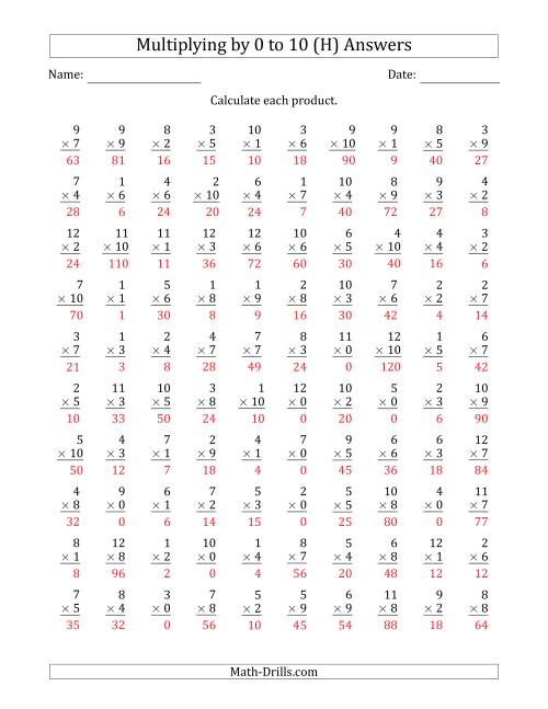 The Multiplying by Anchor Facts 0, 1, 2, 3, 4, 5, 6, 7, 8, 9 and 10 (Other Factor 1 to 12) (H) Math Worksheet Page 2