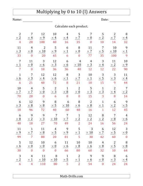 The Multiplying by Anchor Facts 0, 1, 2, 3, 4, 5, 6, 7, 8, 9 and 10 (Other Factor 1 to 12) (I) Math Worksheet Page 2