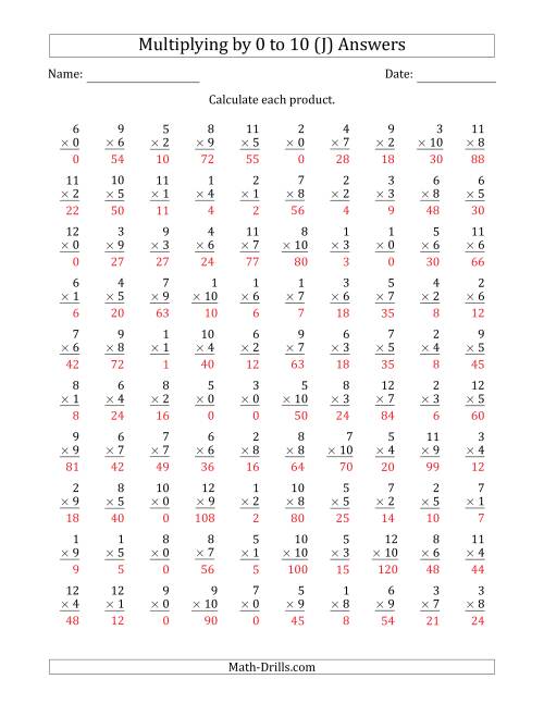 The Multiplying by Anchor Facts 0, 1, 2, 3, 4, 5, 6, 7, 8, 9 and 10 (Other Factor 1 to 12) (J) Math Worksheet Page 2