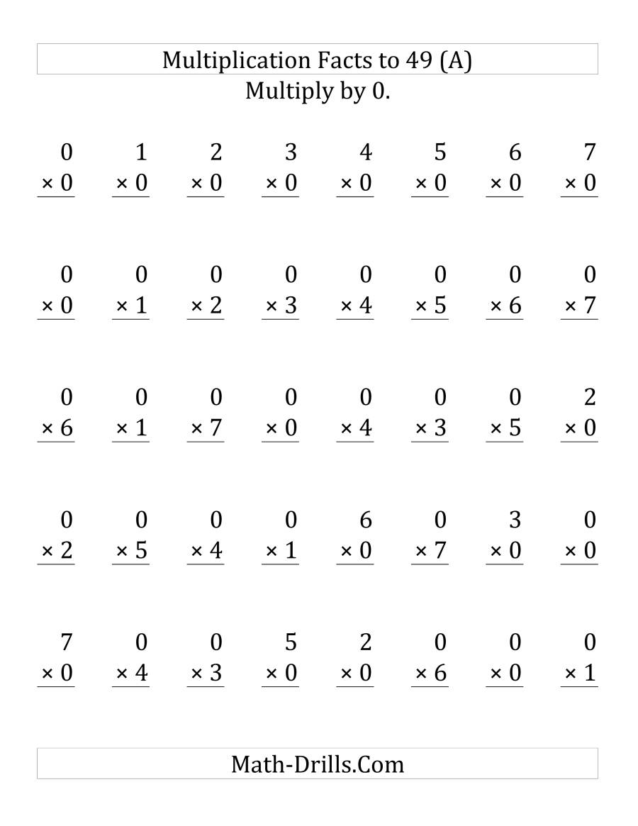 Multiplication Multiplication Worksheets Mad Minute Multiplication