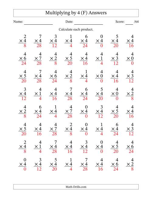 The Multiplying (0 to 7) by 4 (64 Questions) (F) Math Worksheet Page 2