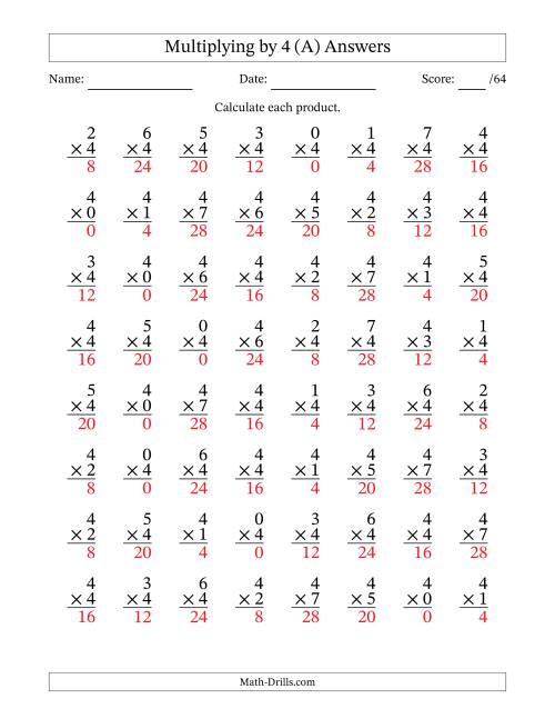 The Multiplying (0 to 7) by 4 (64 Questions) (All) Math Worksheet Page 2
